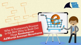What Are Keywords & How They Work in PPC