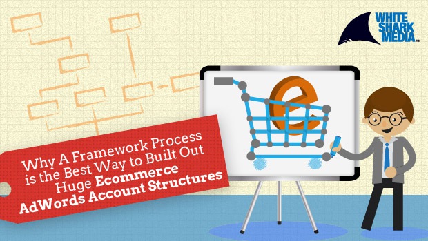Why A Framework Process Is The Best Way to Build Out Huge Ecommerce AdWords Account Structures