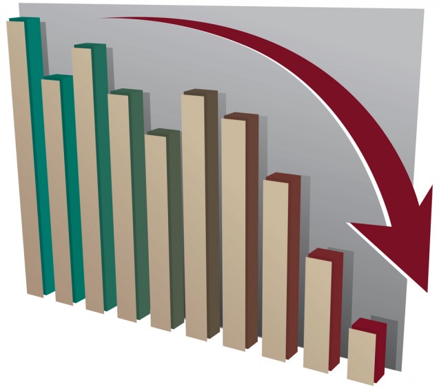 An Update On The Ad Revenues For Both Google & Microsoft