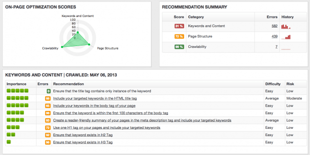 ginza metrics recomendations