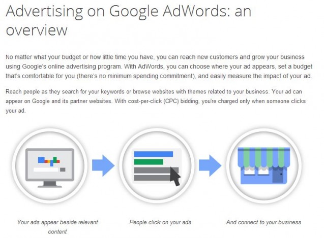 more visual help in google adwords help center