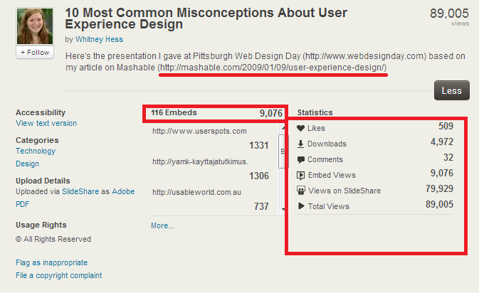 10 Most Common Misconceptions About User Experience Design