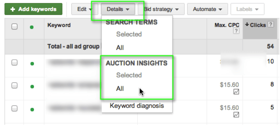 Auction Insights in AdWords - White Shark Media