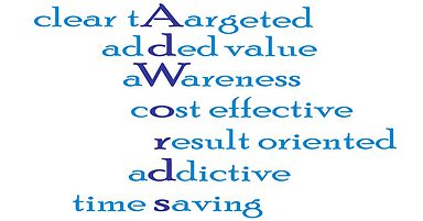 What Are Keywords & How They Work in PPC