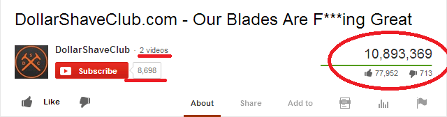 DollarShaveClub.com   Our Blades Are F   ing Great   YouTube