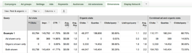 Google AdWords Releases New Combined Paid & Organic Search Report