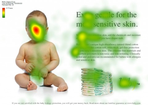 baby eye tracking