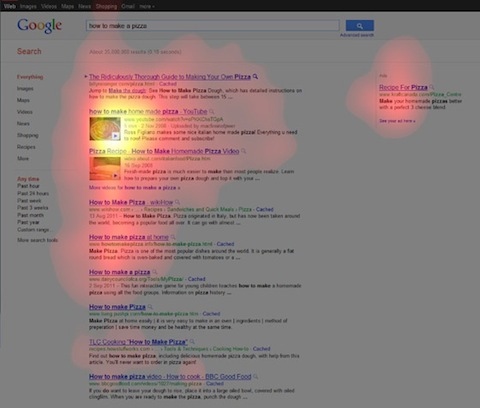 Google serp eye trackingGoogle serp eye tracking