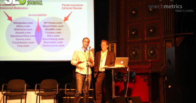 Search Metrics Post-Event: Marketing in a Search and Data Driven World