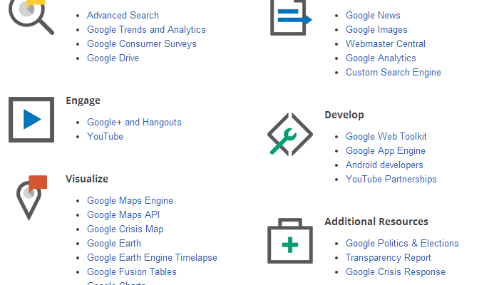 Just Launched Google Media Tools Aims to Help Journalists