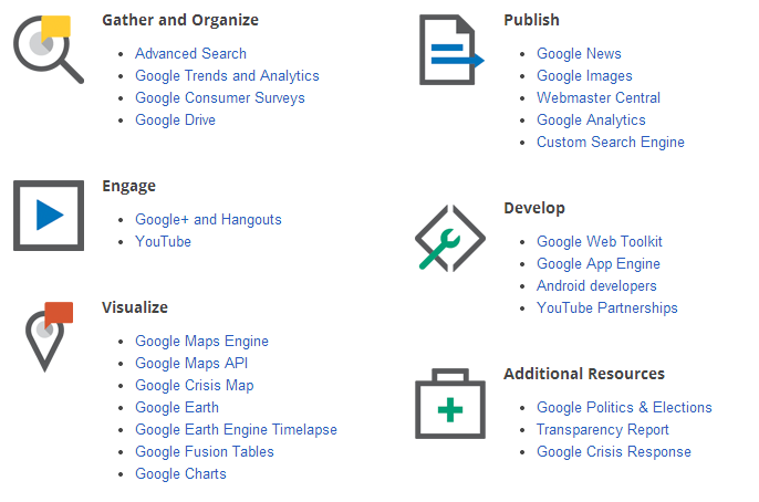 Just Launched Google Media Tools Aims to Help Journalists