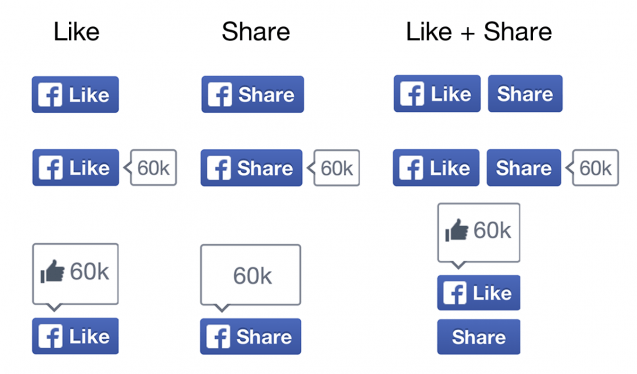 New Facebook LIke and Share Buttons