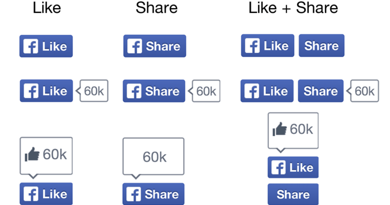 Facebook Rolls Out New Like & Share Buttons; Partner Categories