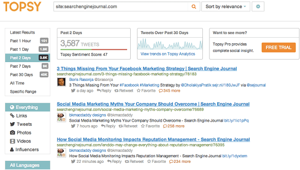 Topsy Engagement Analytics