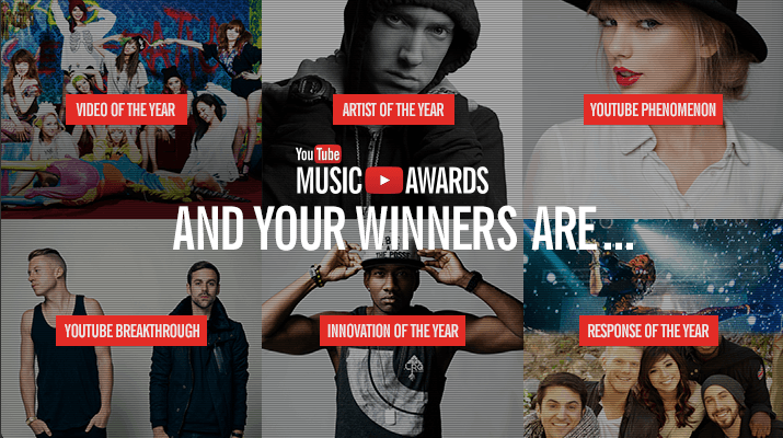 2013 YouTube Music Awards