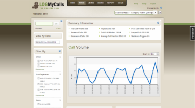 4 Predictions for Call Tracking in 2014