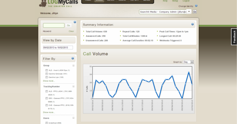 4 Predictions for Call Tracking in 2014