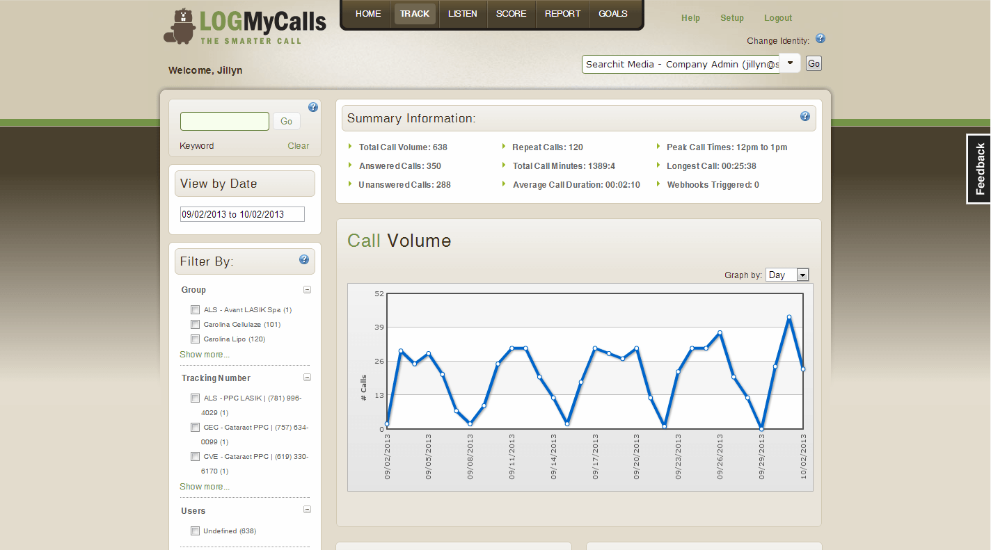 4 Predictions for Call Tracking in 2014