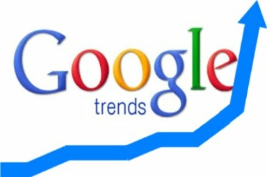 Google Introduces Google Trends Email Alerts, Trending Topics and Hot Searches Delivered To Your Inbox