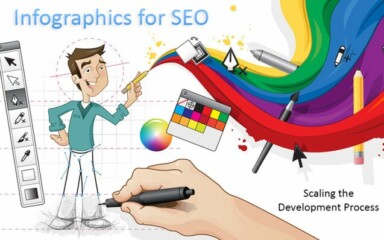 Infographics for SEO: Scaling the Development Process