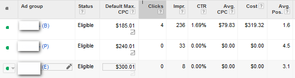 broad match keywords