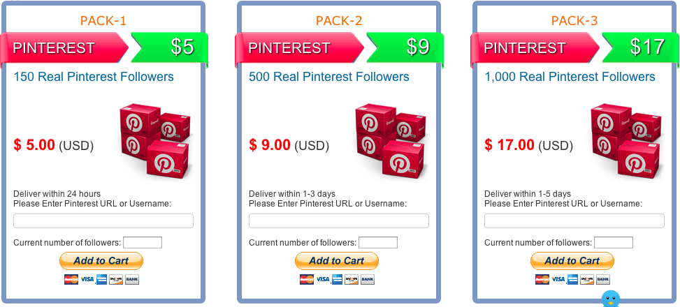 Buying Pinterest Followers: A Good or Bad Idea?