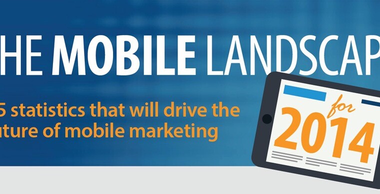 The 2014 Mobile Landscape: 25 Statistics That Will Drive The Future of Mobile Marketing [Infographic]