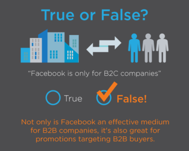 4 Ways to Capture B2B Leads from Facebook