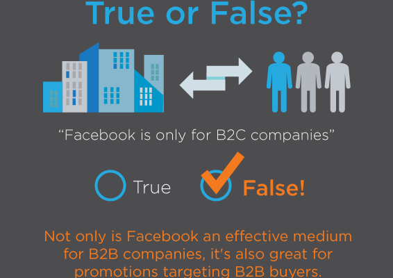 4 Ways to Capture B2B Leads from Facebook
