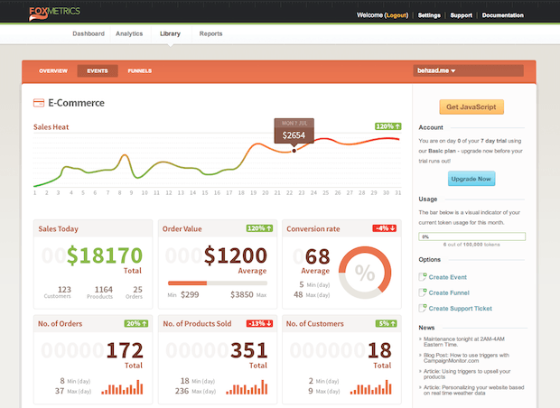 NoxInfluencer the best free  analytics tool in 2019 - PR Newswire  APAC