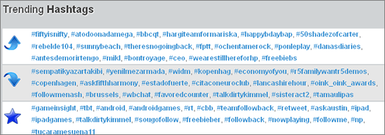 Hashtags