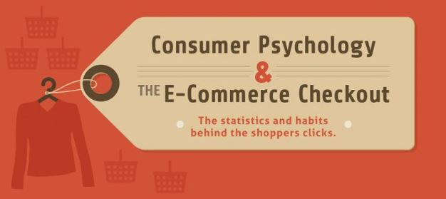 Improving Online Sales: What Leads to Checkout Abandonment? #Infographic