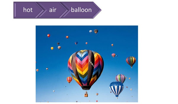 Adding The Word "Balloon" Onto The Keywords "Hot Air"