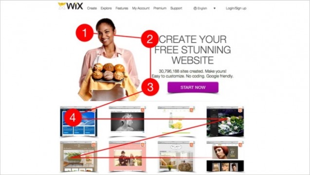 Wix Homepage Hierarchy