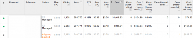 display optimization 1