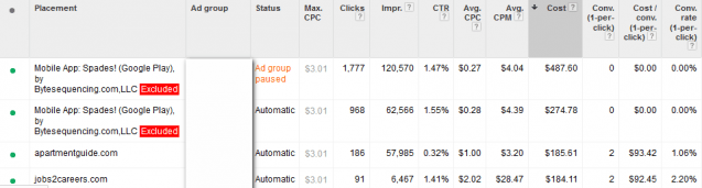 display optimization 3