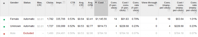 display optimization 8