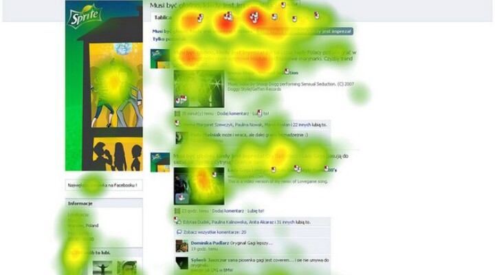 12 Heatmap Findings: Your Roadmap to Conversions