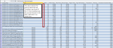 Understanding_your_returned_value