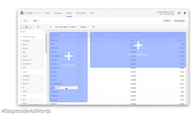 10+ New Features Coming to AdWords: What You Need To Know