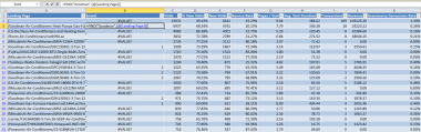 find_function_used_to_analyze_url_data._