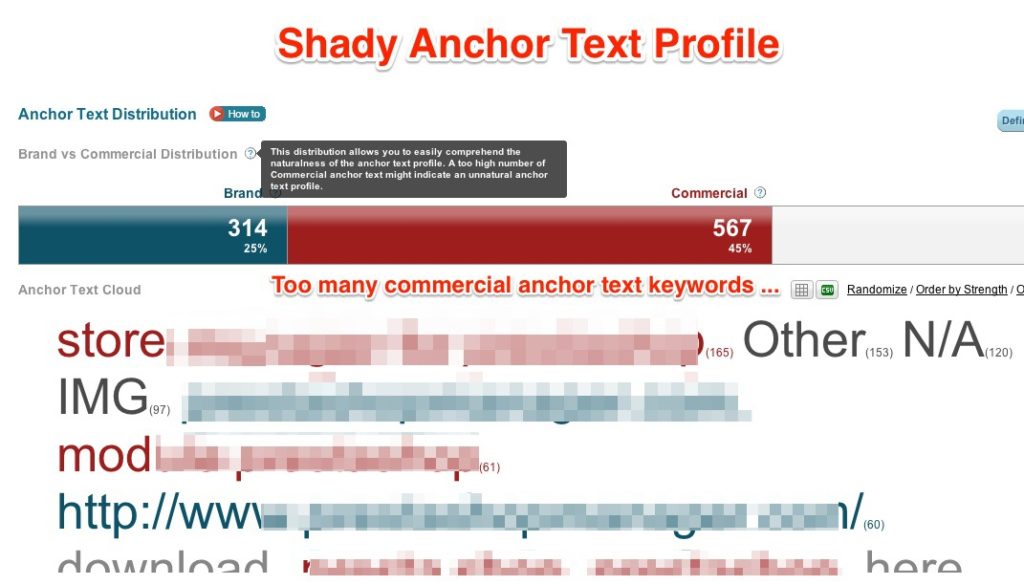 Shady Anchor Text Profile