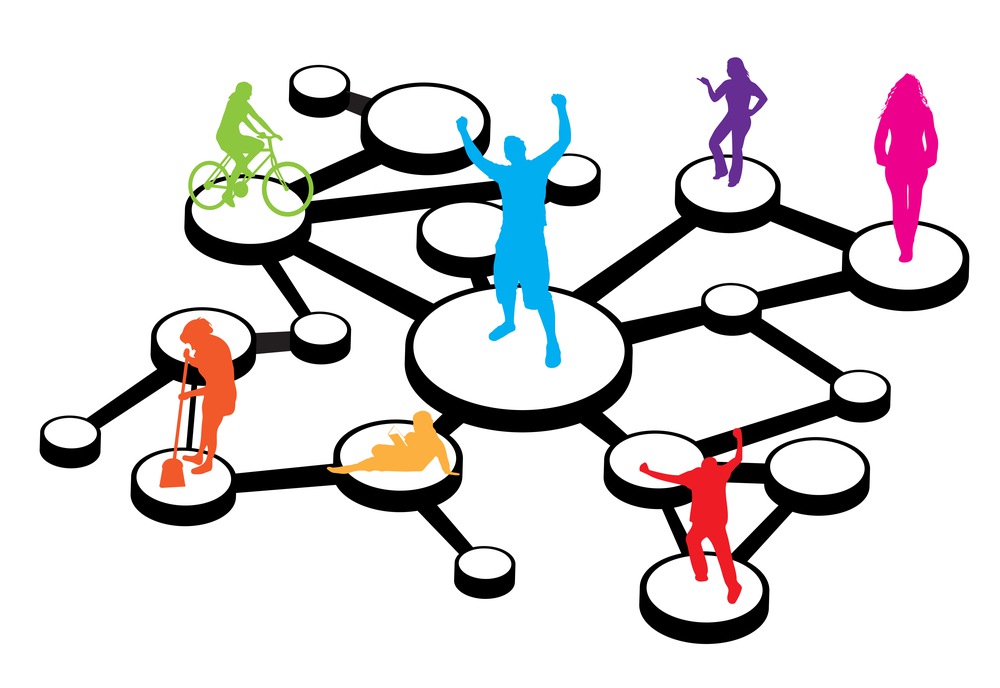 Shareaholic Study: Most Social Referrals Came From YouTube, Google+, and LinkedIn