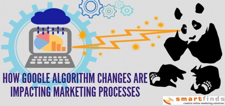 SEO 101: How Google Algorithm Changes Are Impacting #Marketing Processes