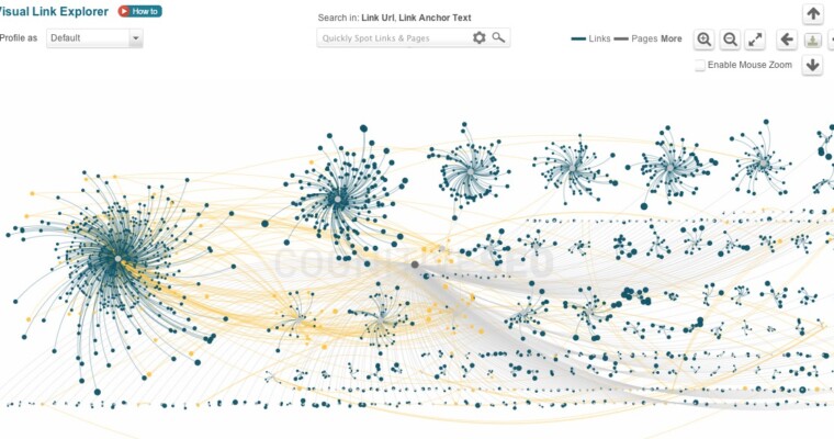I Win, You Lose: Outsmart Your Competitors with a Better Backlink Audit