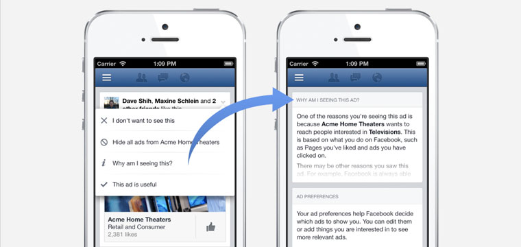 Facebook To Give Users More Control Over The Ads They See