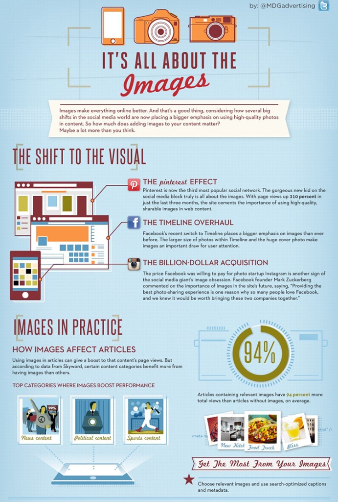 infographic1-CHECKED