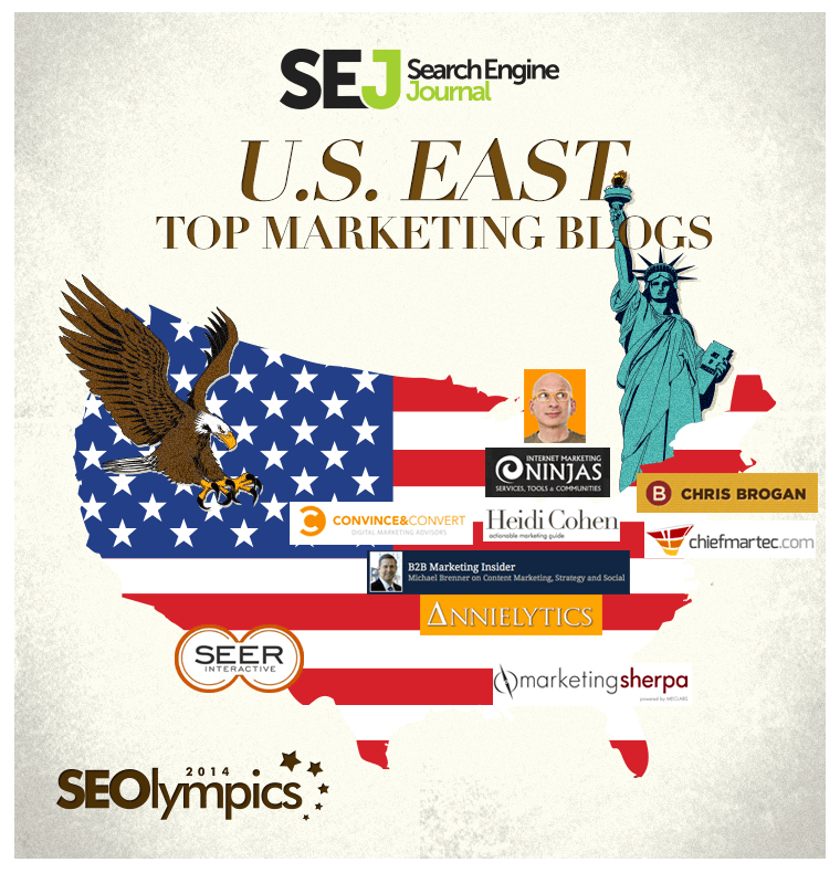 Best US East Marketing blogs