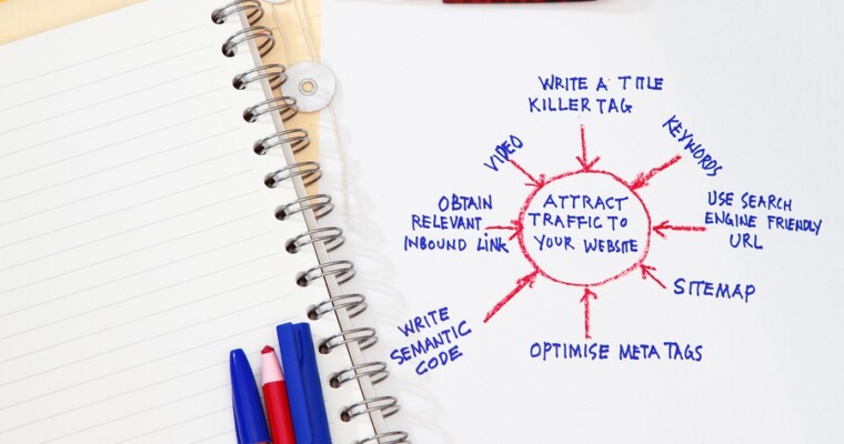 The Evolution of Semantic Search and Why Content is Still King