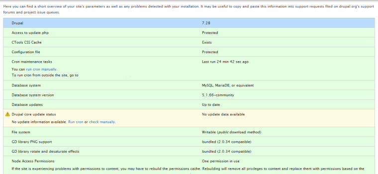 Informe de seguridad de Drupal